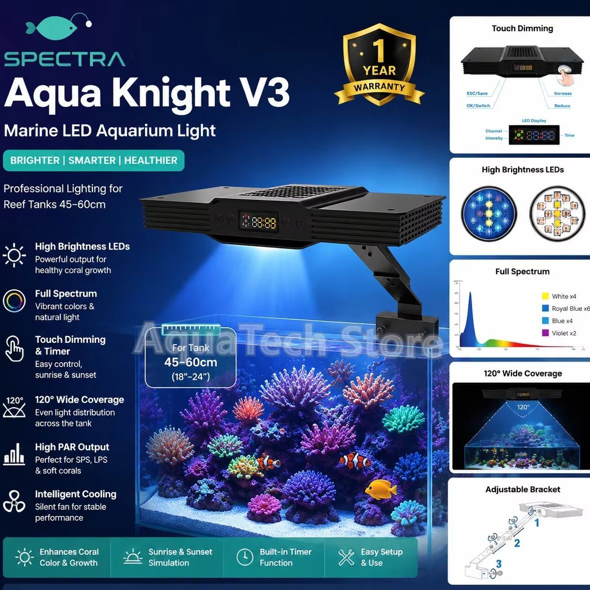 Marine Aquarium Led Lights - Spectra Aqua Knight V3 75W プログラム可能な日の出日没海洋水族館