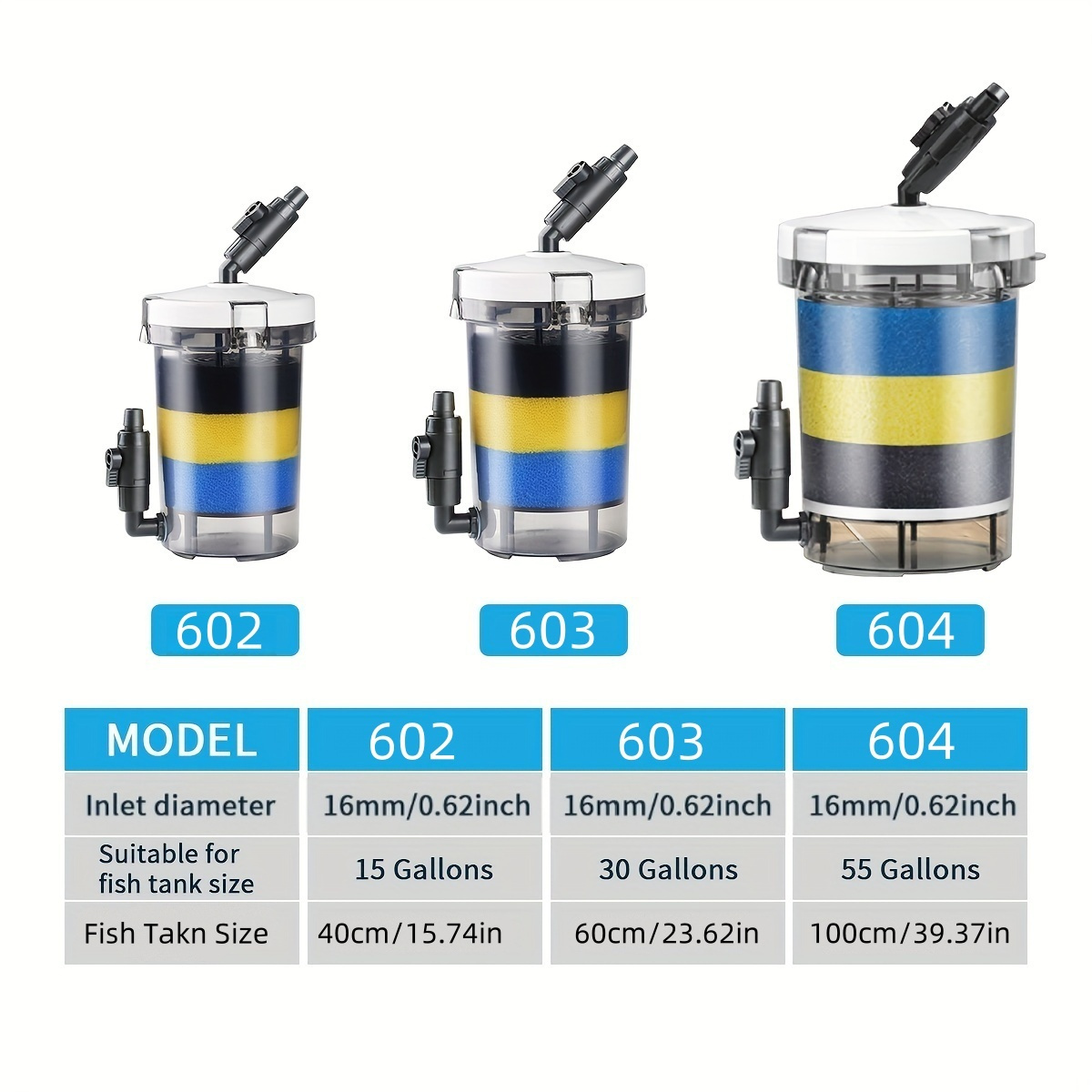 SUNSUN EW-602 EW-603 EW-604 静音 - Marine Aquarium Uv Sterilizer のレビューと価格