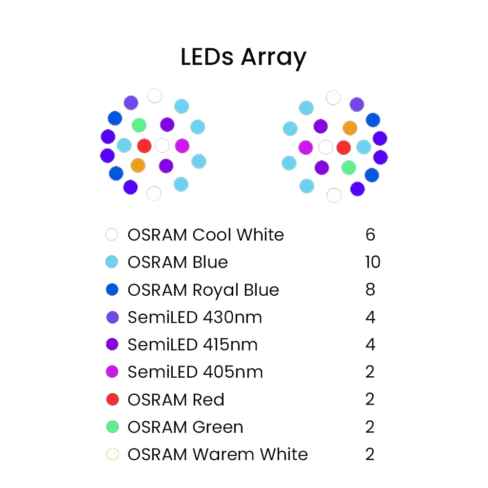 K7 140W フルスペクトルWiFiフルスペクトル海水LE - Marine Aquarium Led Lights のレビューと価格