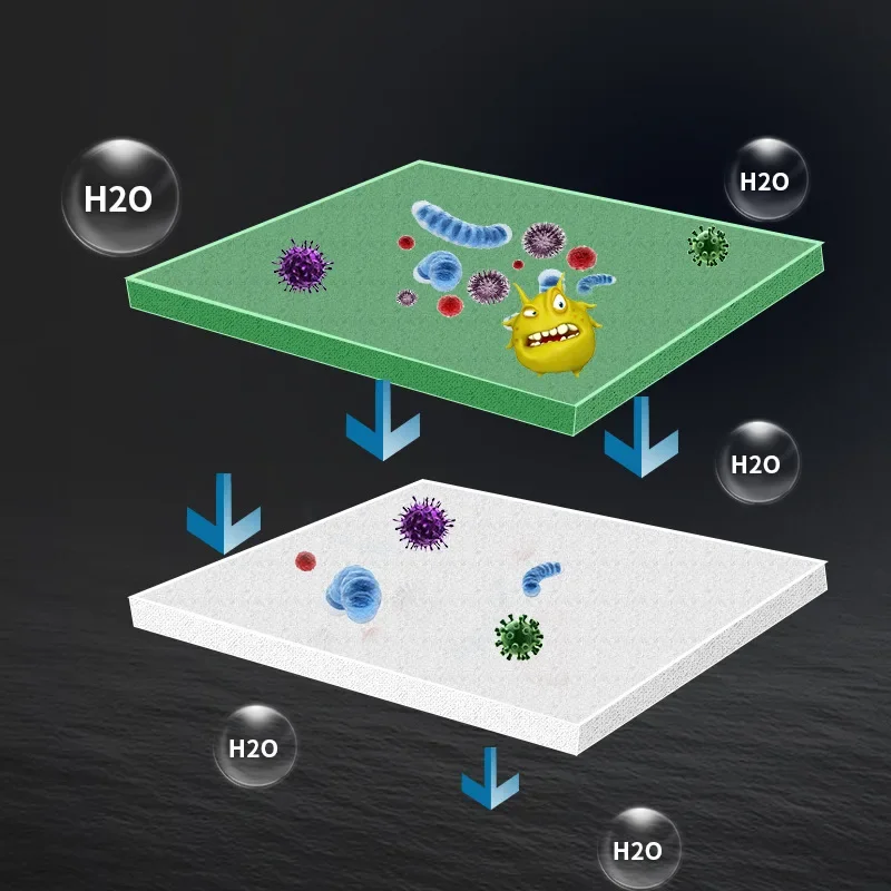 実用的な生化学的綿水族館スポンジ、水槽ろ過フォーム、緑色のト - Marine Aquarium Water のレビューと価格