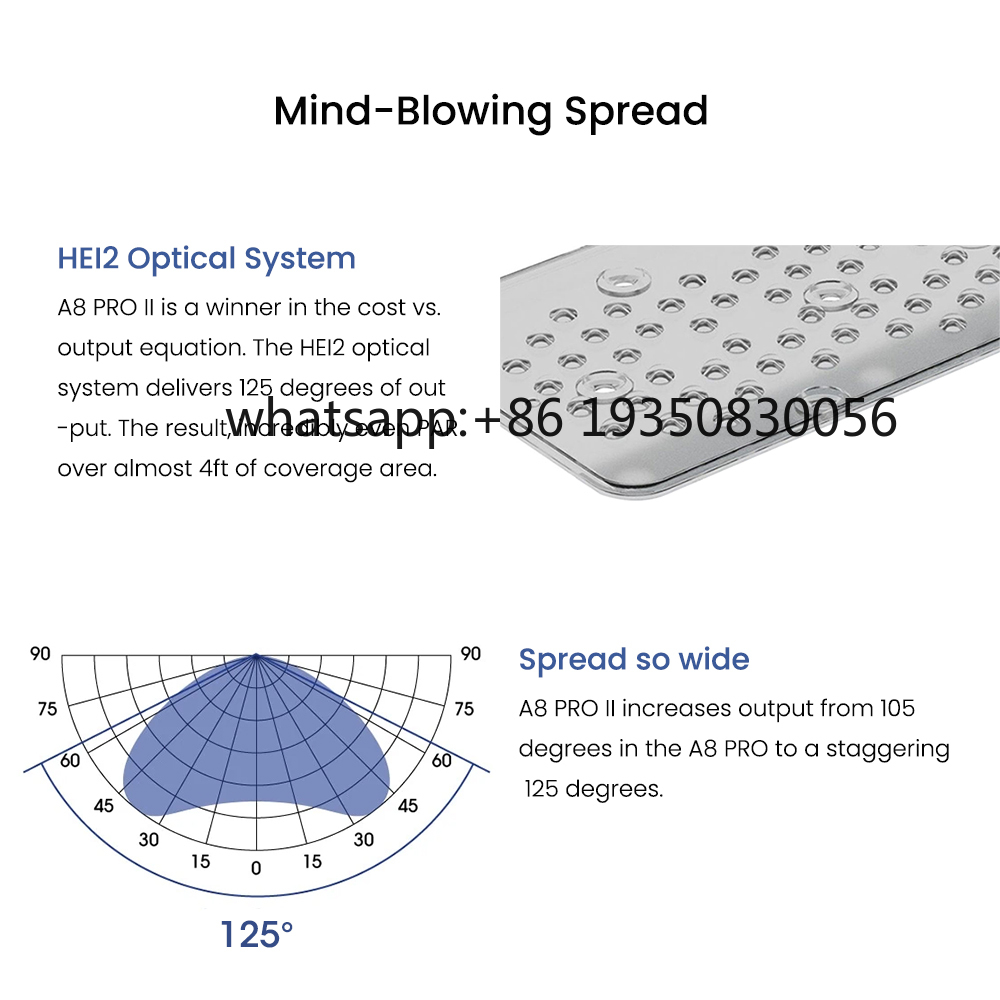 2026-A8 PRO II Maxとブルー240W LED - Marine Aquarium Led Lights のレビューと価格