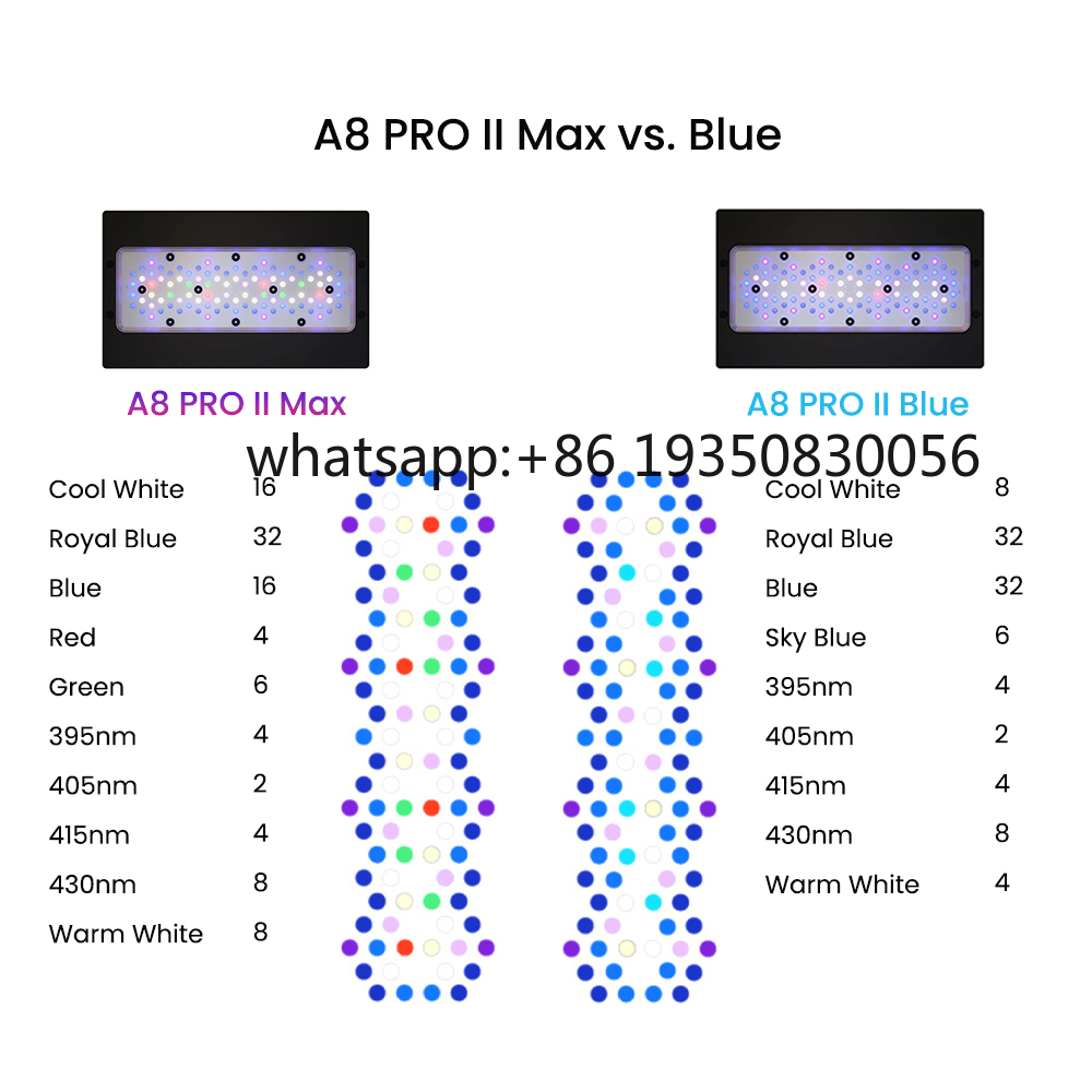 2026-A8 PRO II Maxとブルー240W LED - Marine Aquarium Led Lights のレビューと価格